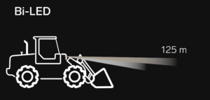 Schematic View of a tractor with beams from TYRI Drive Light DLM-F1 Bi-LED, mounted at 2,5m