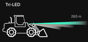 Schematic View of a tractor with beams from TYRI Drive Light DLM-F1 Tri-LED, mounted at 2,5m